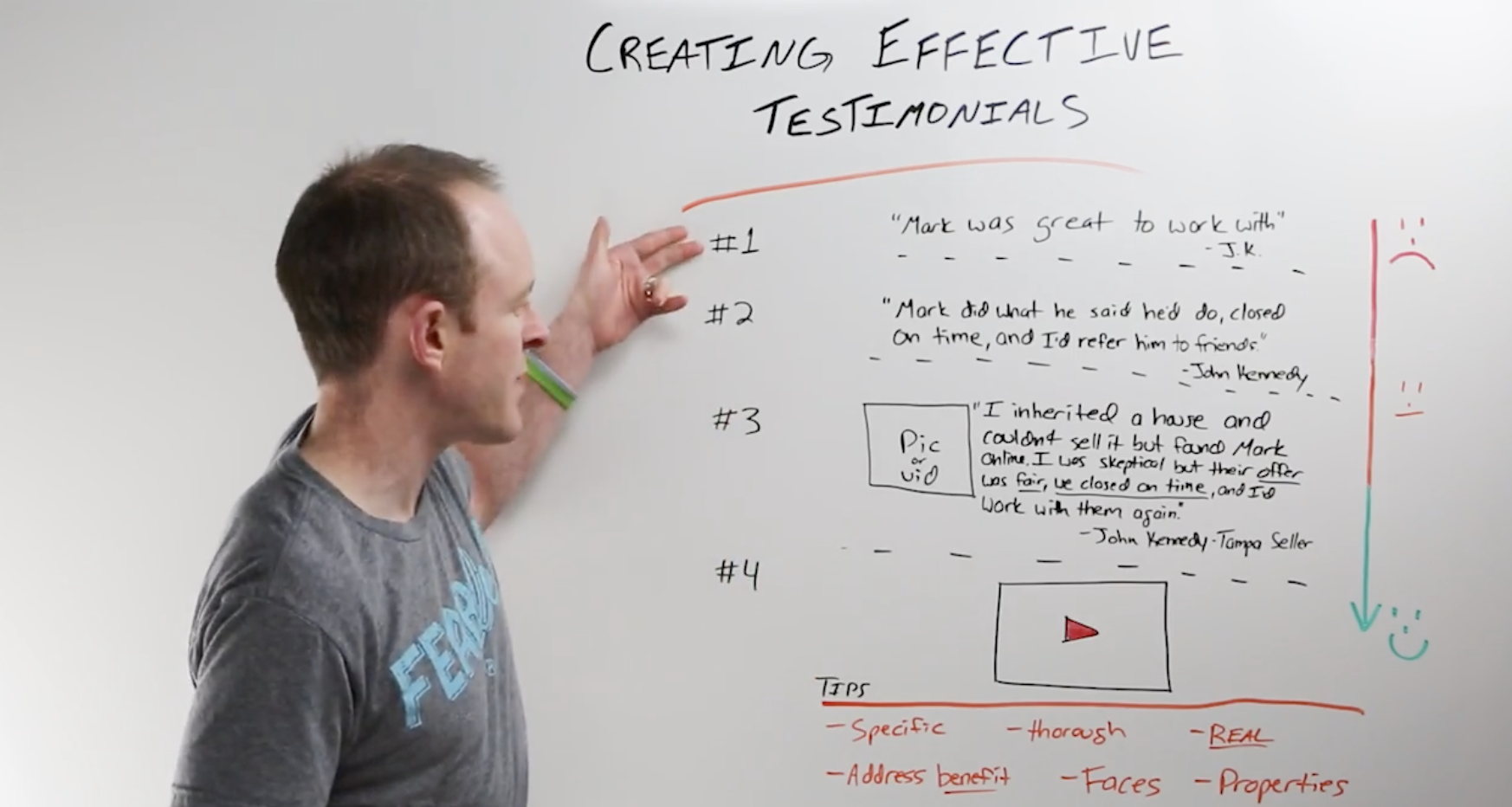 creating effective real estate testimonials