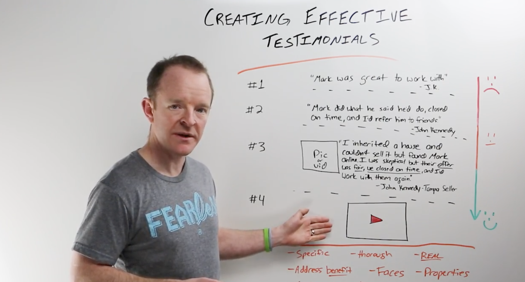 using videos for real estate testimonials