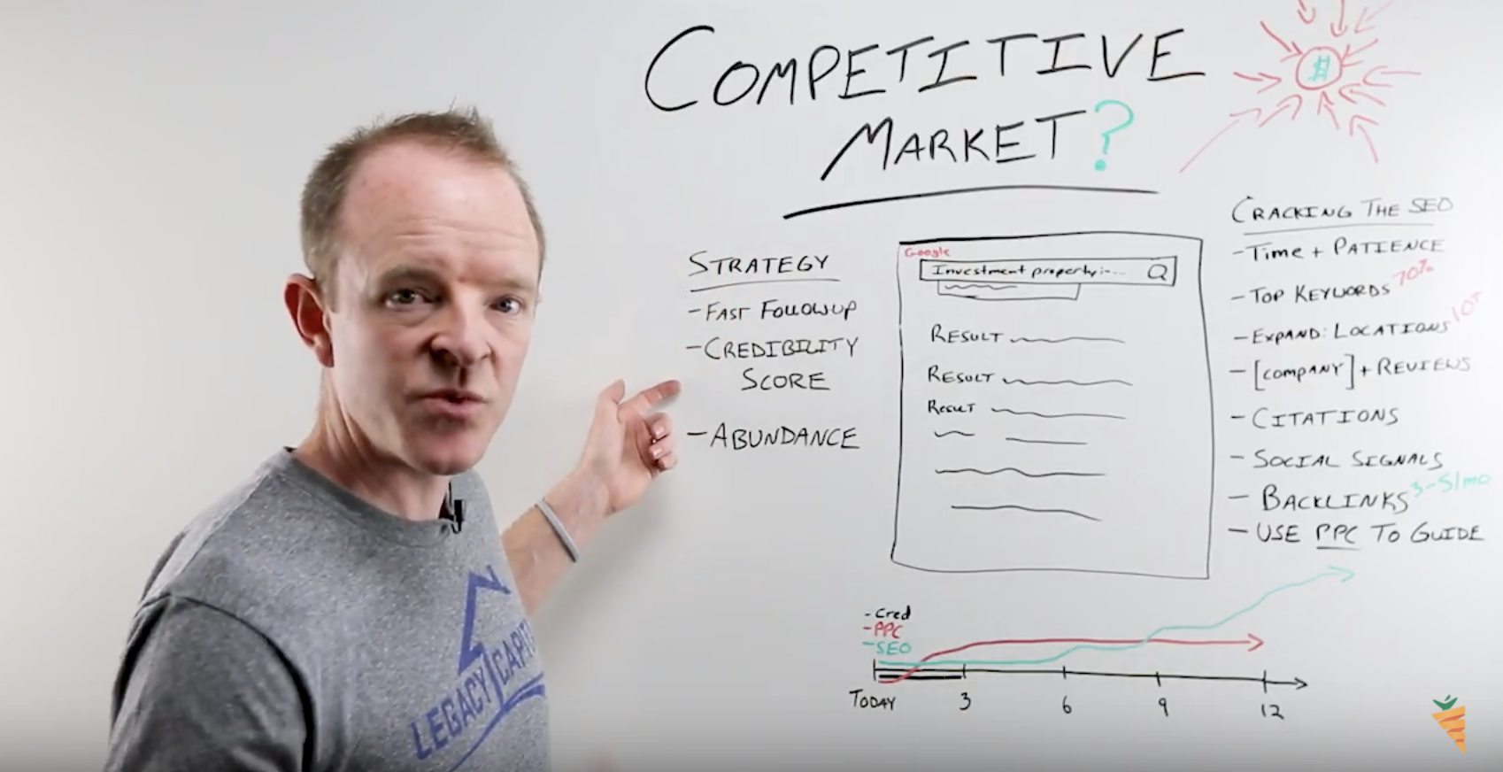 increase your website credibility score