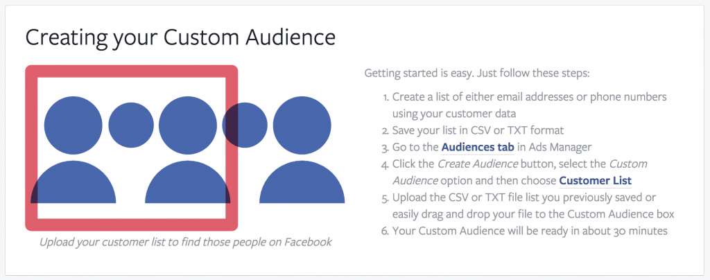 Creating your Custom Audience