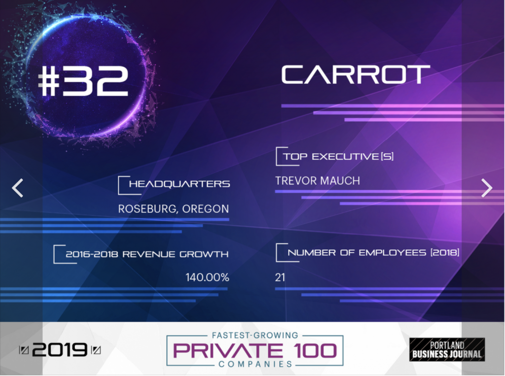 Carrot #32 on the Portland Business Journal Fastest Growing Businesses