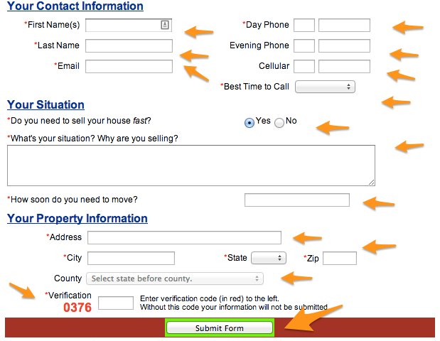 real estate investor website conversions