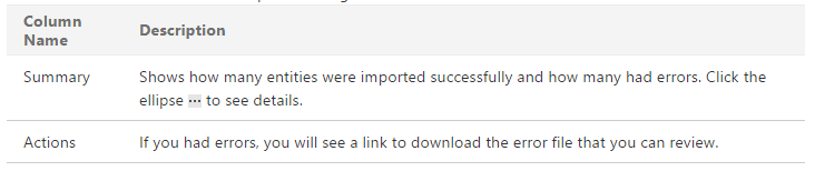 bing-ads-adwords-import-1