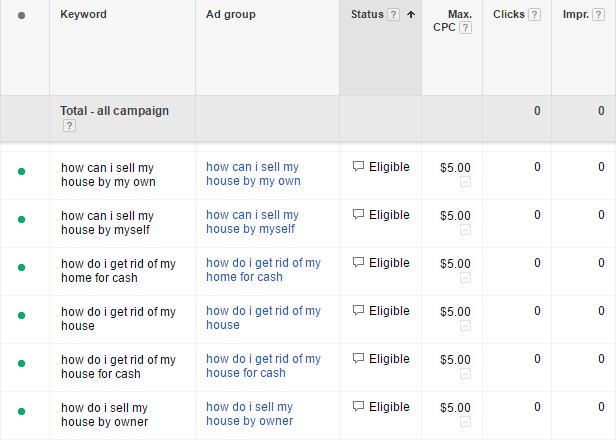 broad-match-keywords