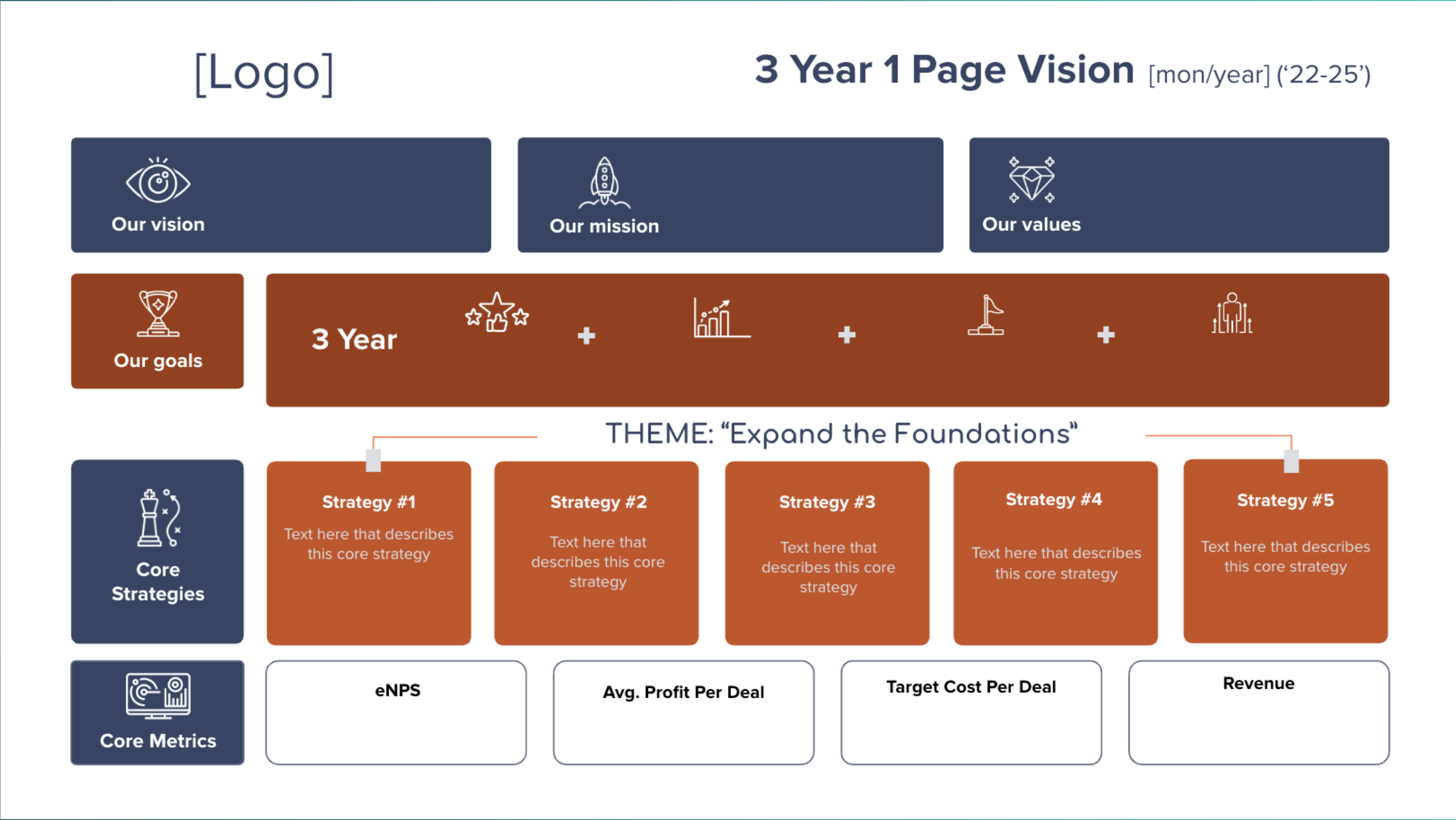 creating a business vision
