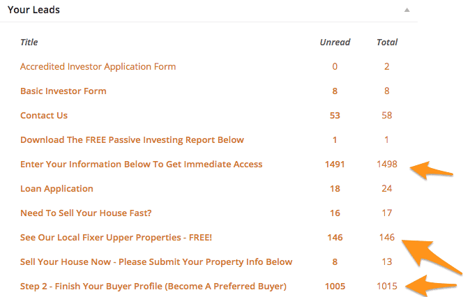 cash-buyer-leads-craigslist