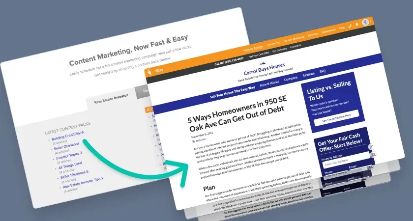 Content Marketing Automation