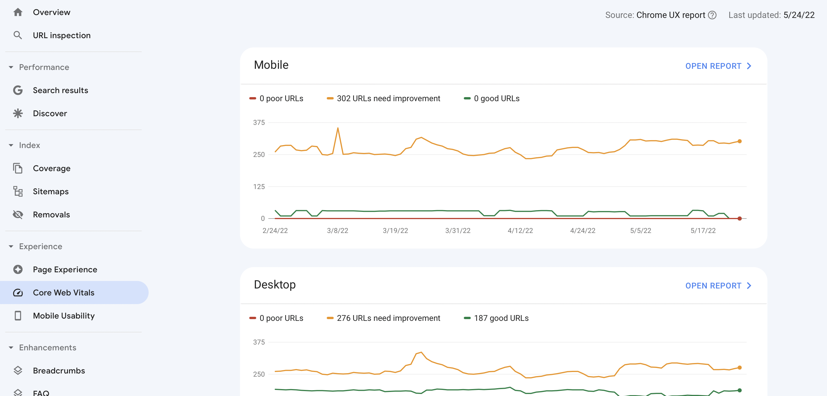 Core Web Vitals in Google Search Console