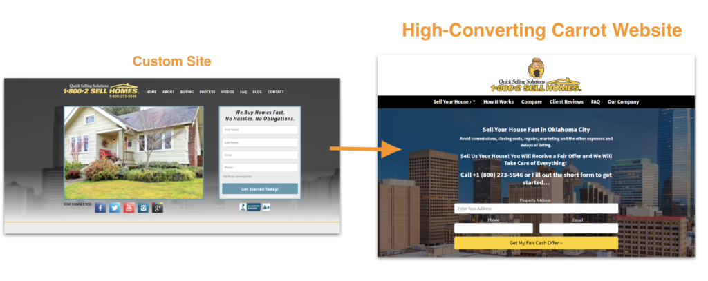 custom vs. Carrot real estate investor website