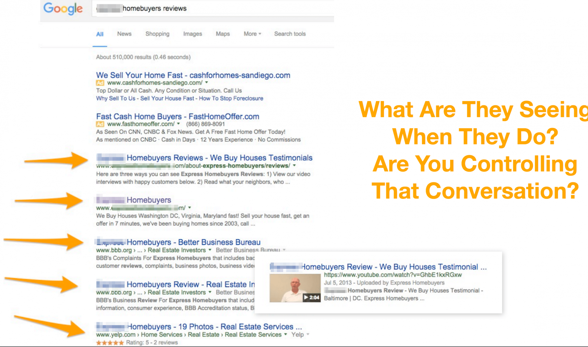 conversation marketing real estate