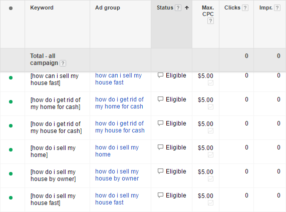 exact-match-keywords