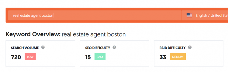 real estate agent keyword competition