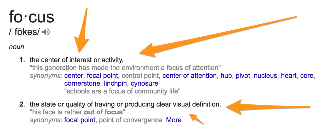 focus