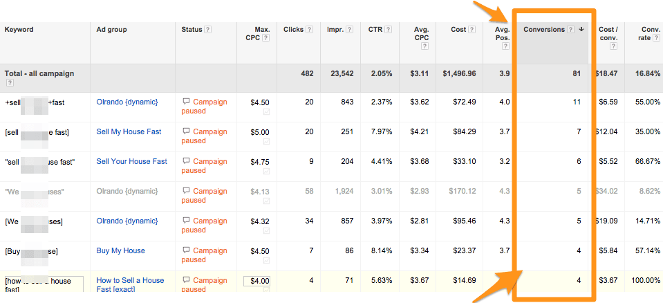 google adwords conversion tracking