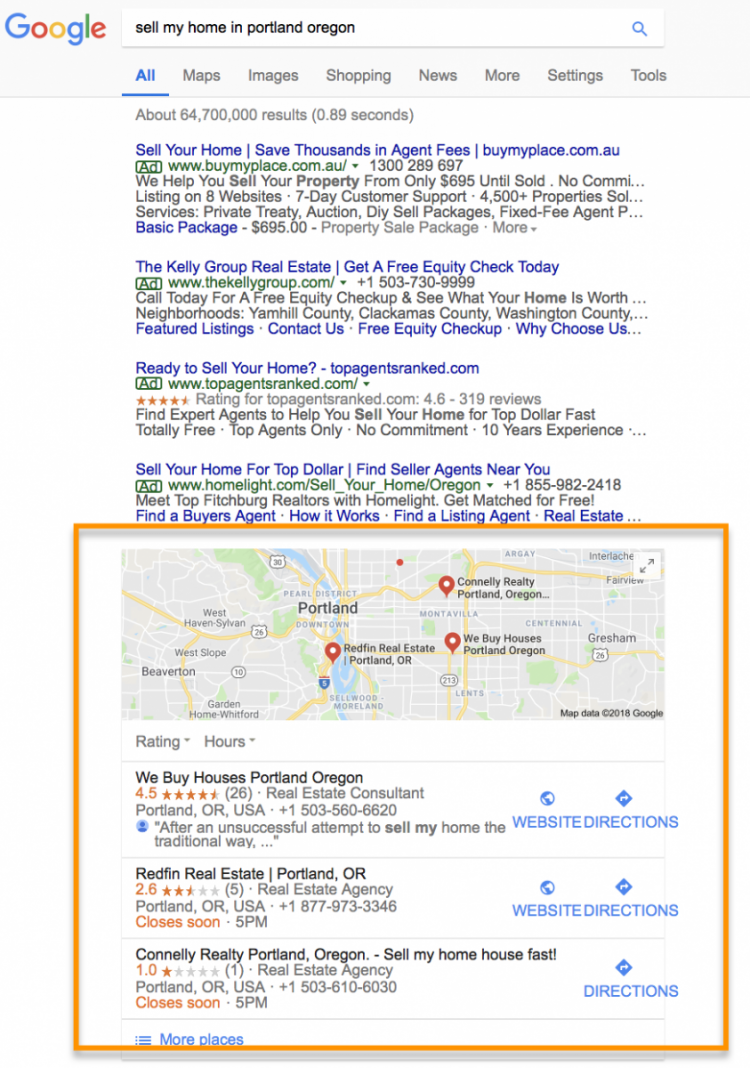 Real Estate Marketing Ideas google locations