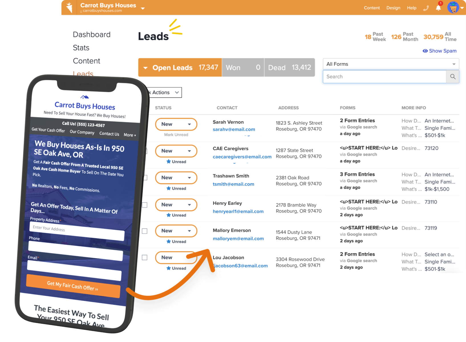 Carrot Website Lead Generation Solution