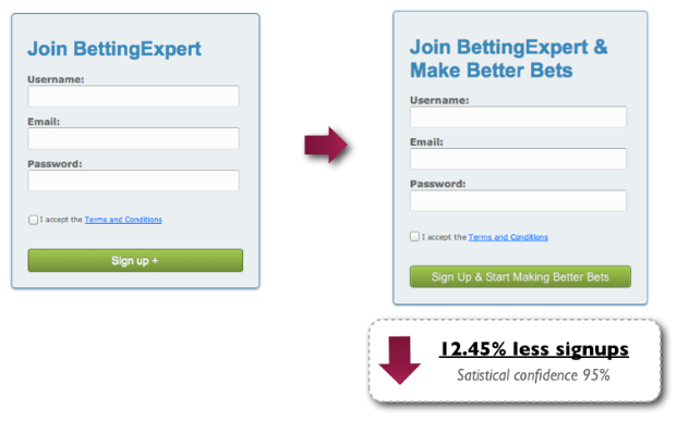 Content Verve button copy tests two