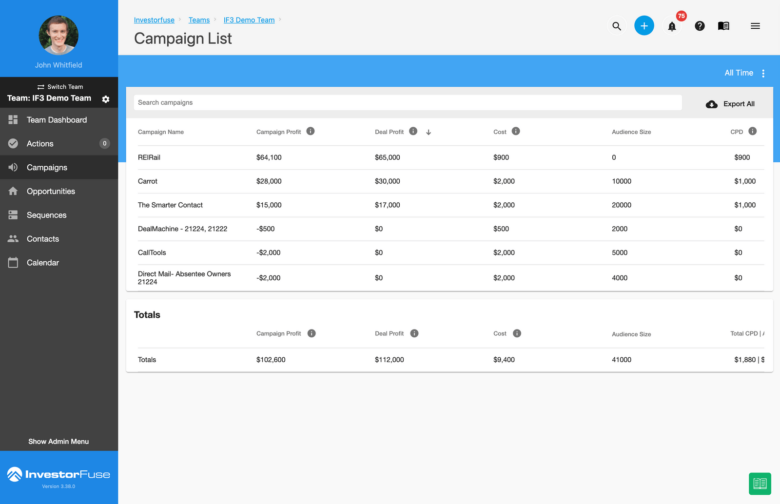 InvestorFuse CRM
