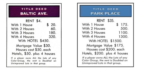 buying cheap land- baltic vs park place