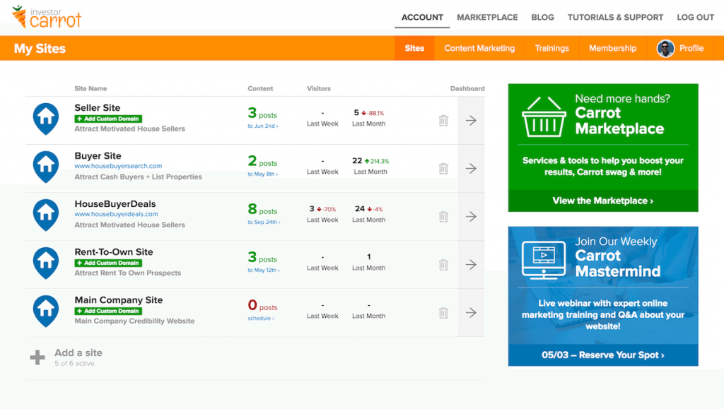 Carrot's new and approved dashboard for members
