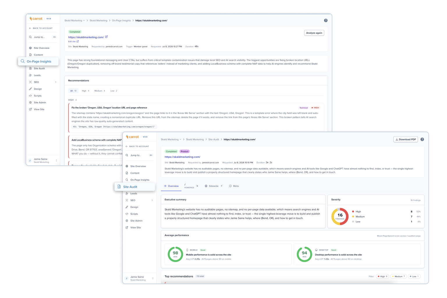 Carrot's AI page insights and site audit