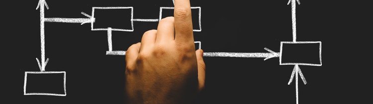 Multiple intertwined businesses is far easier to manage