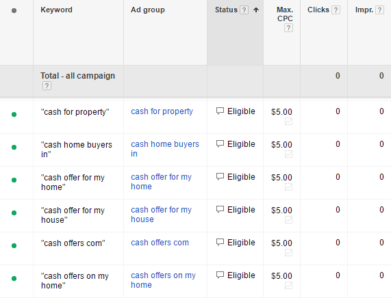 phrase-match-keywords