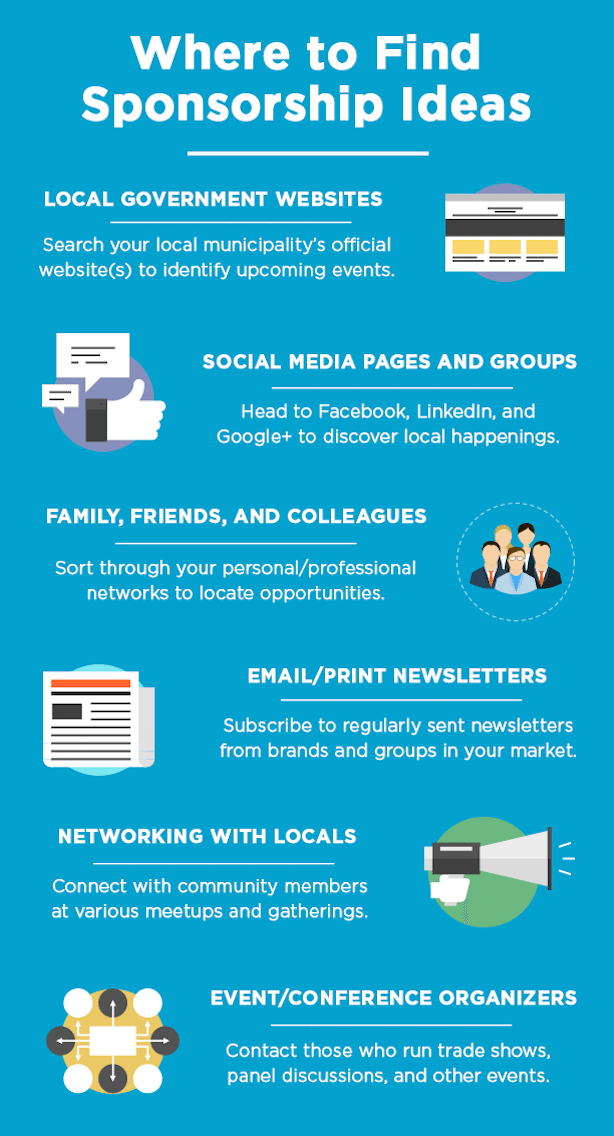 real estate marketing plan sponsorship ideas