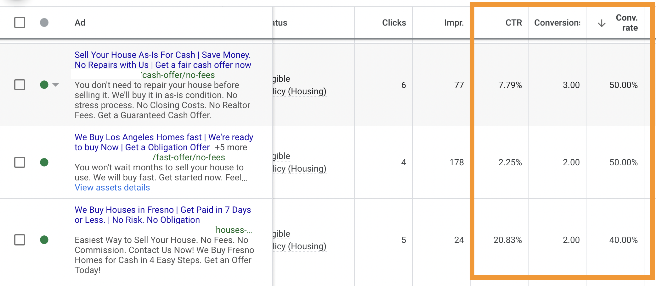real estate investor ppc ad copy