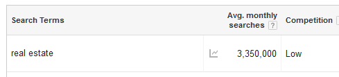real estate search term