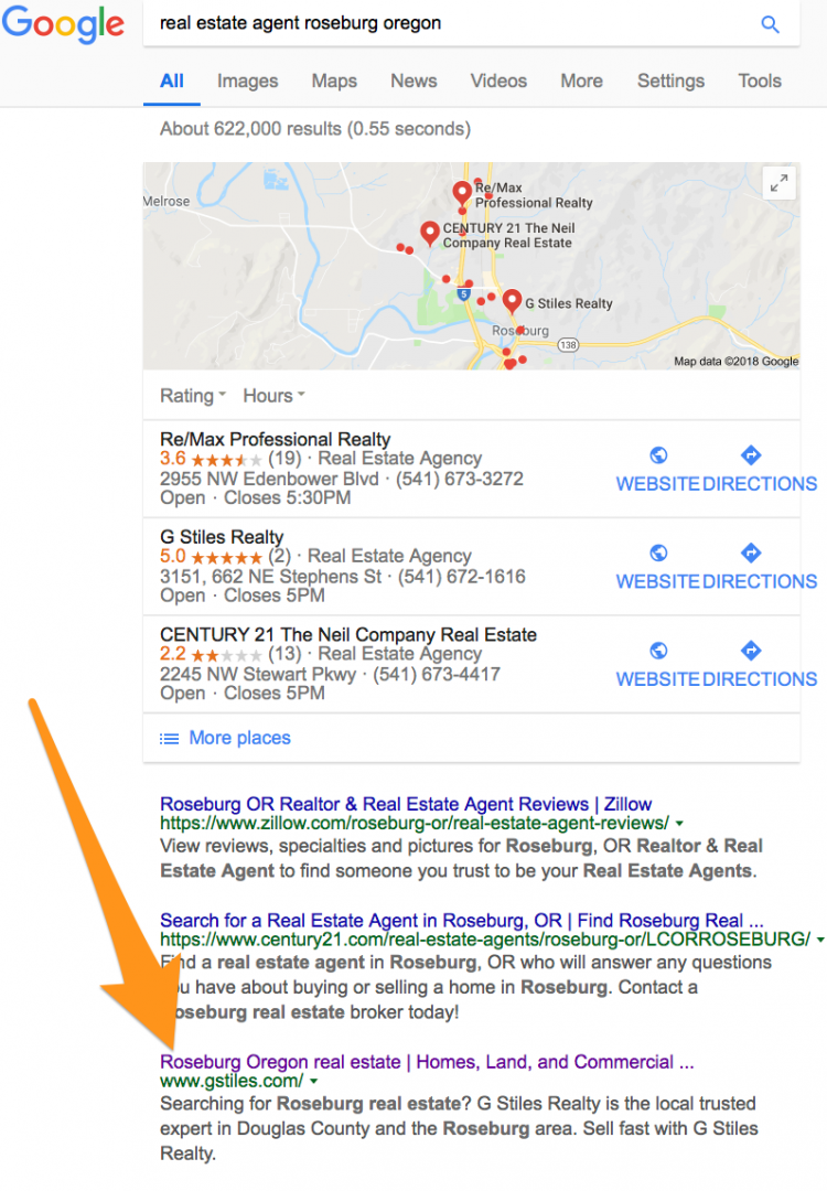 real estate agent website Google Rankings