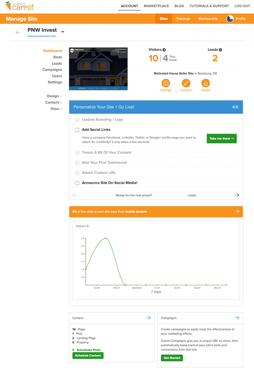 new carrot dashboard view