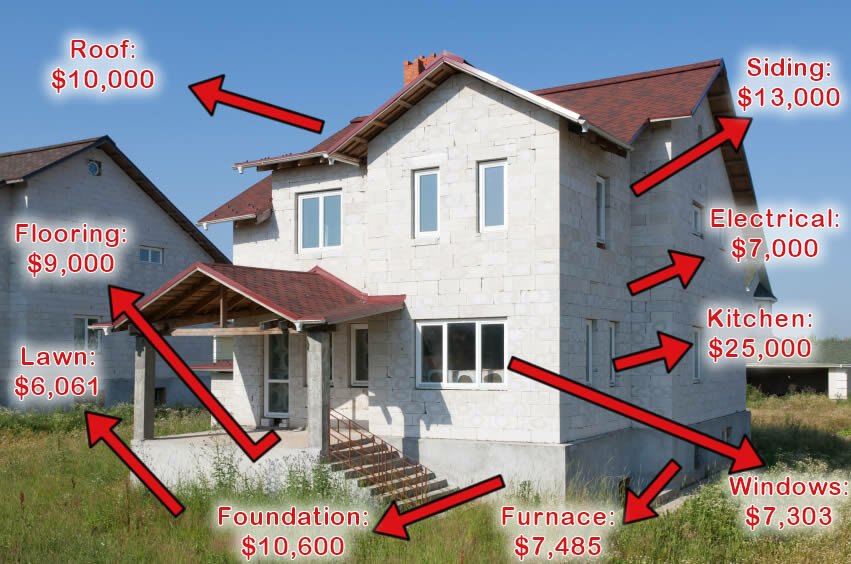 inherited house repairs inherited house repairs