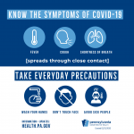 covid precautions