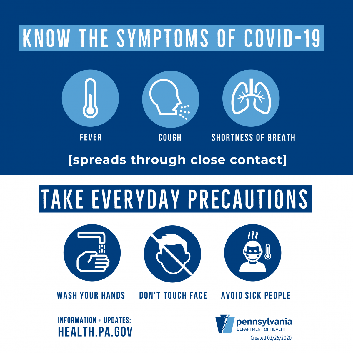 covid precautions