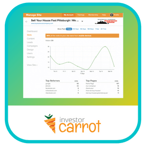 Investor carrot