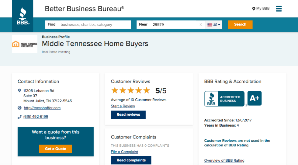 Legitimate House Buyers In Tennessee