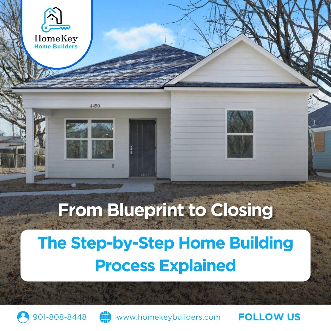 From Blueprint to Closing: The Step-by-Step Home Building Process ...