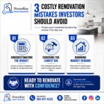 3 Costly Renovation Mistakes Investors Should Avoid