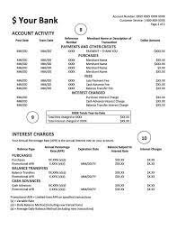 increase your credit score