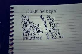 make a budget when using a credit card