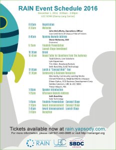 rain-event-schedule-2016-jpeg