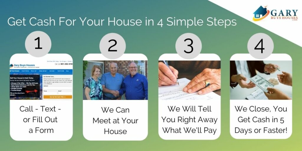 Four Step Simple Process to Sell My House Fast in Tooele