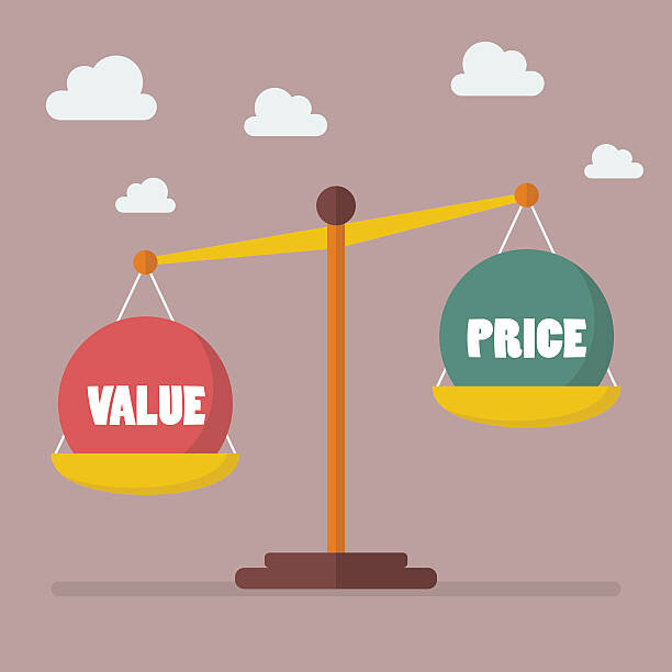 a scale with price on one side and value on the other.