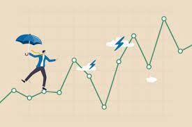 Market Certainty