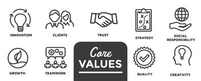 Core Values