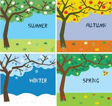 Picture of all 4 seasons, in color in all their glory