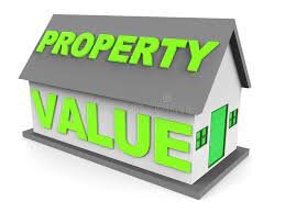 picture of a house with the words "property value" written on the exterior