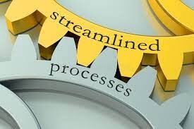 image of gears with the words Streamlined Process written on them