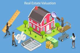 image of a house surrounded by online valuation tools